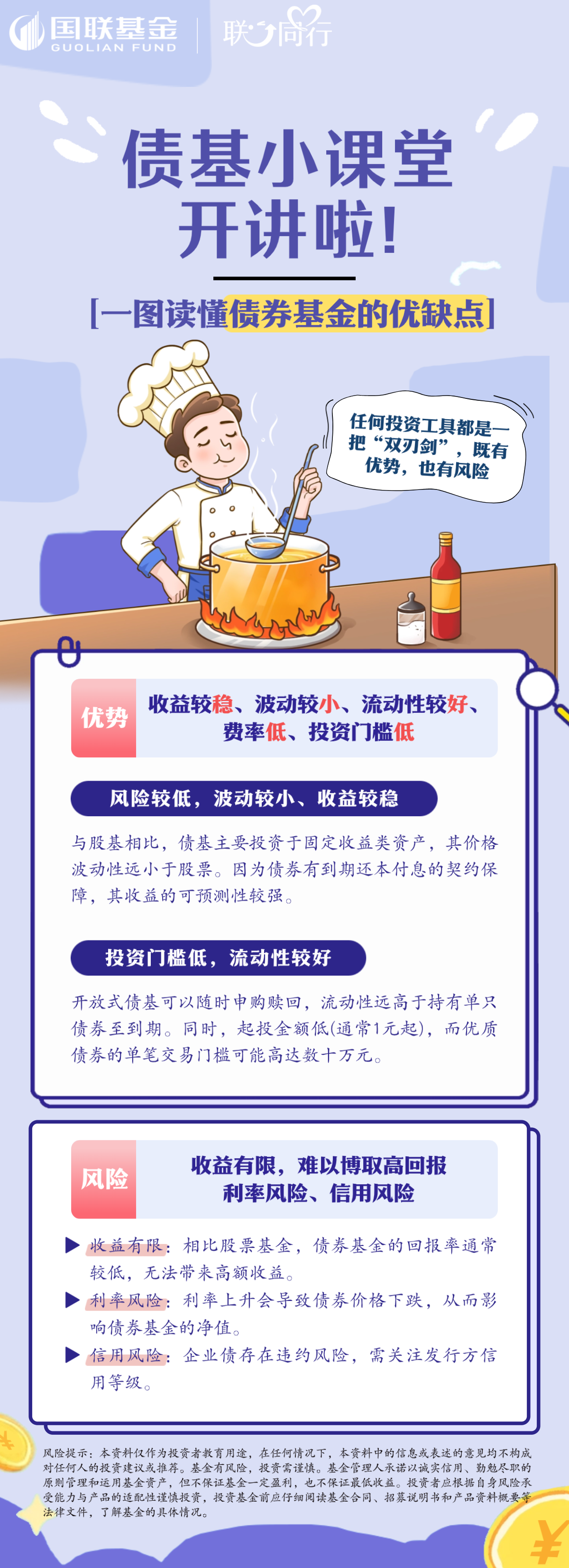 国联基金|债基小课堂：一图读懂债券基金的优缺点